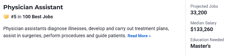 2026U.S. News职业排行榜揭晓！这些专业高薪、稳定、前景好！