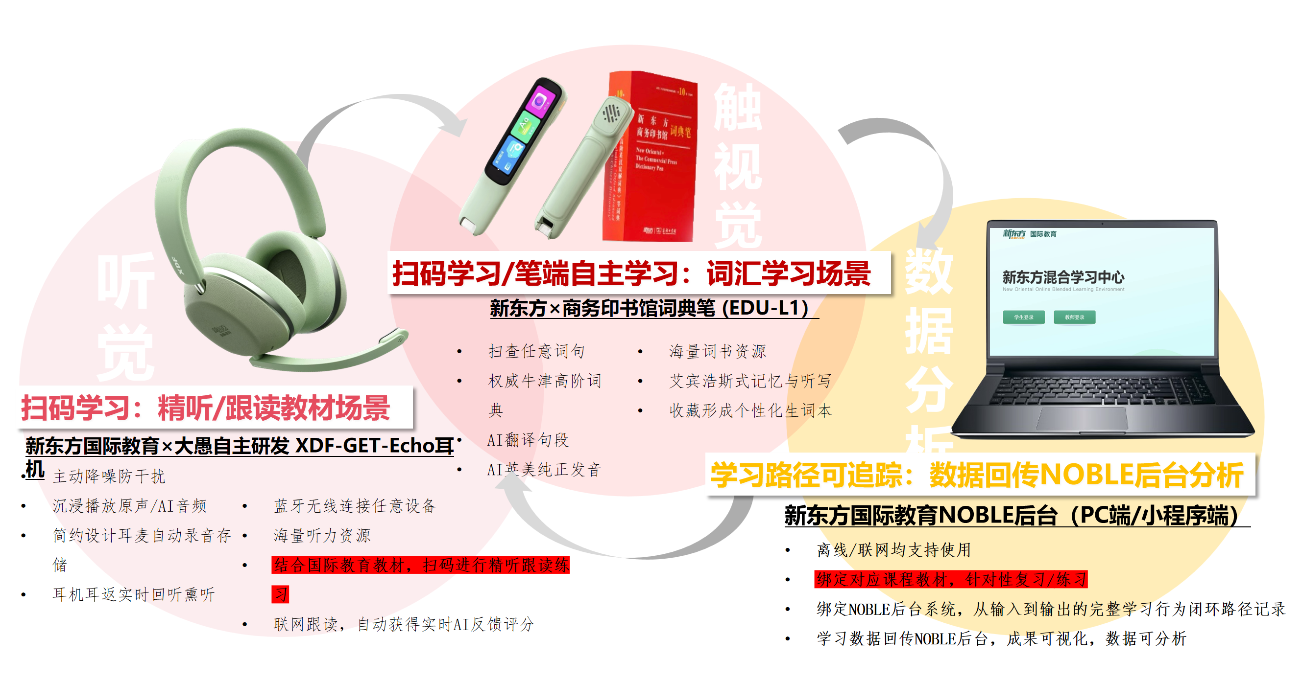 26年郑州备考雅思怎么选机构？新东方国际教育：34 个官方奖项助力学生