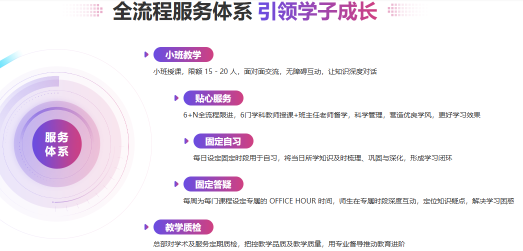 全英沉浸式预科！新东方新加坡留学跳板