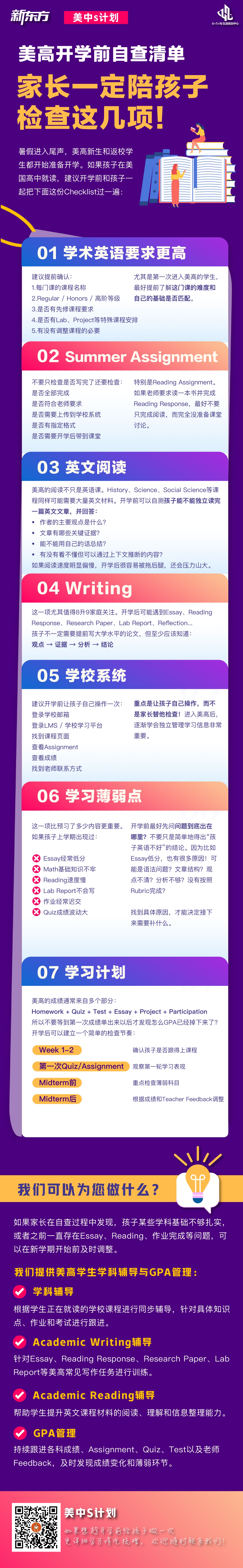 杭州新东方 美国中学留学 | 美高开学季：家长与孩子共同审视的自查清单