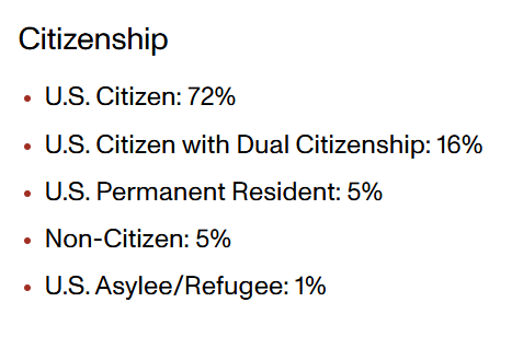 耶鲁本科录取+20万美金全奖！专业托举终获高难度录取！