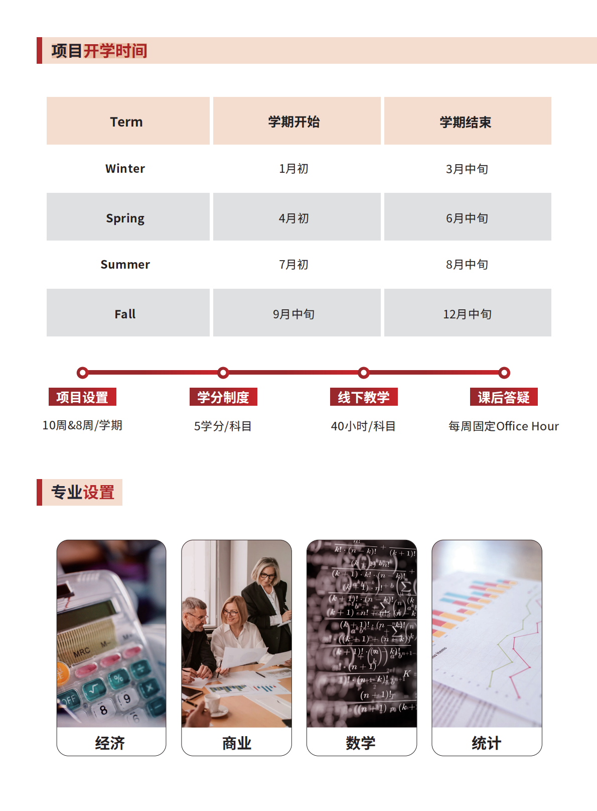 新东方前途出国启程双学分项目介绍
