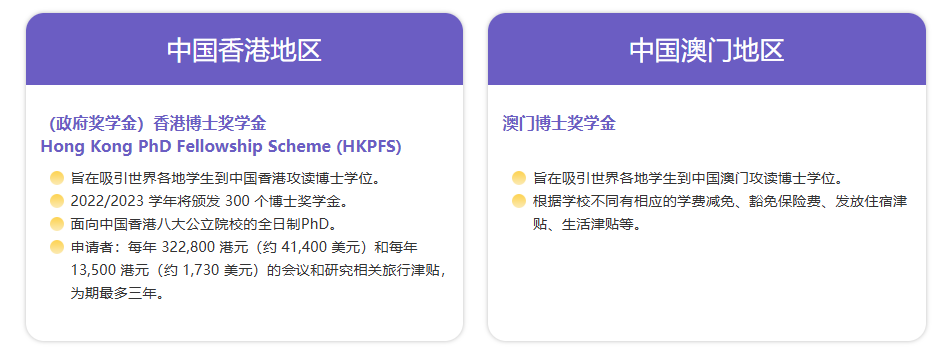 拒绝远赴重洋！港澳读博 = 高含金量认证 新东方定制申请方案！