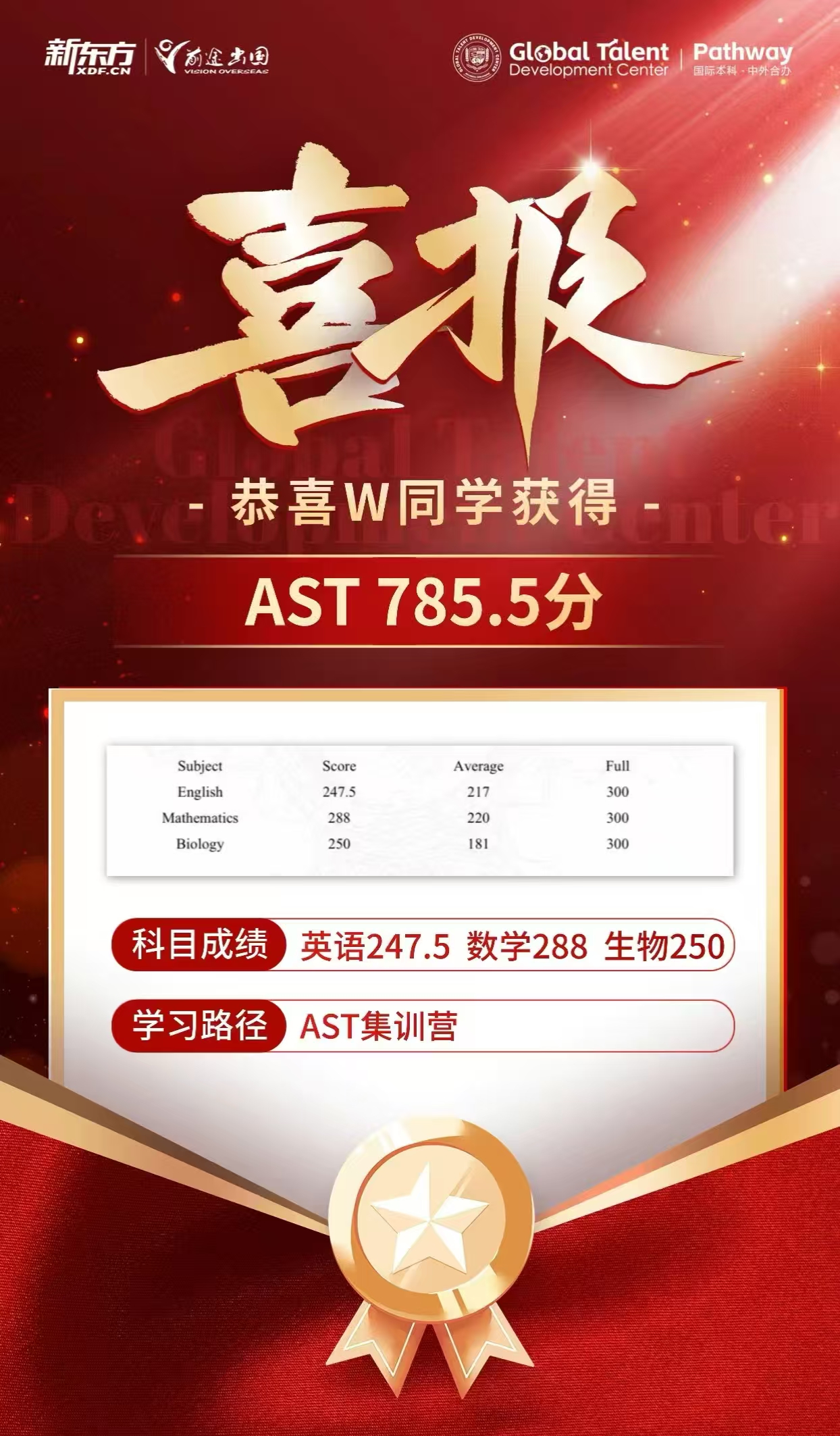 【喜报炸裂！】新东方前途出国 AST 指导狂揽高分，助力冲击世界百强！