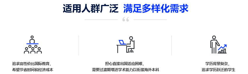 雅思6.0才能申澳洲本科？新东方沃隆港国内预科助力