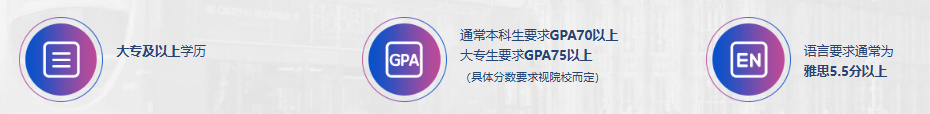 申英硕拿不定主意？新东方英国硕士预科申请计划来助力