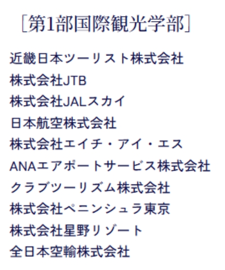 学部专区|观光学专业介绍——解锁国际化人才养成法