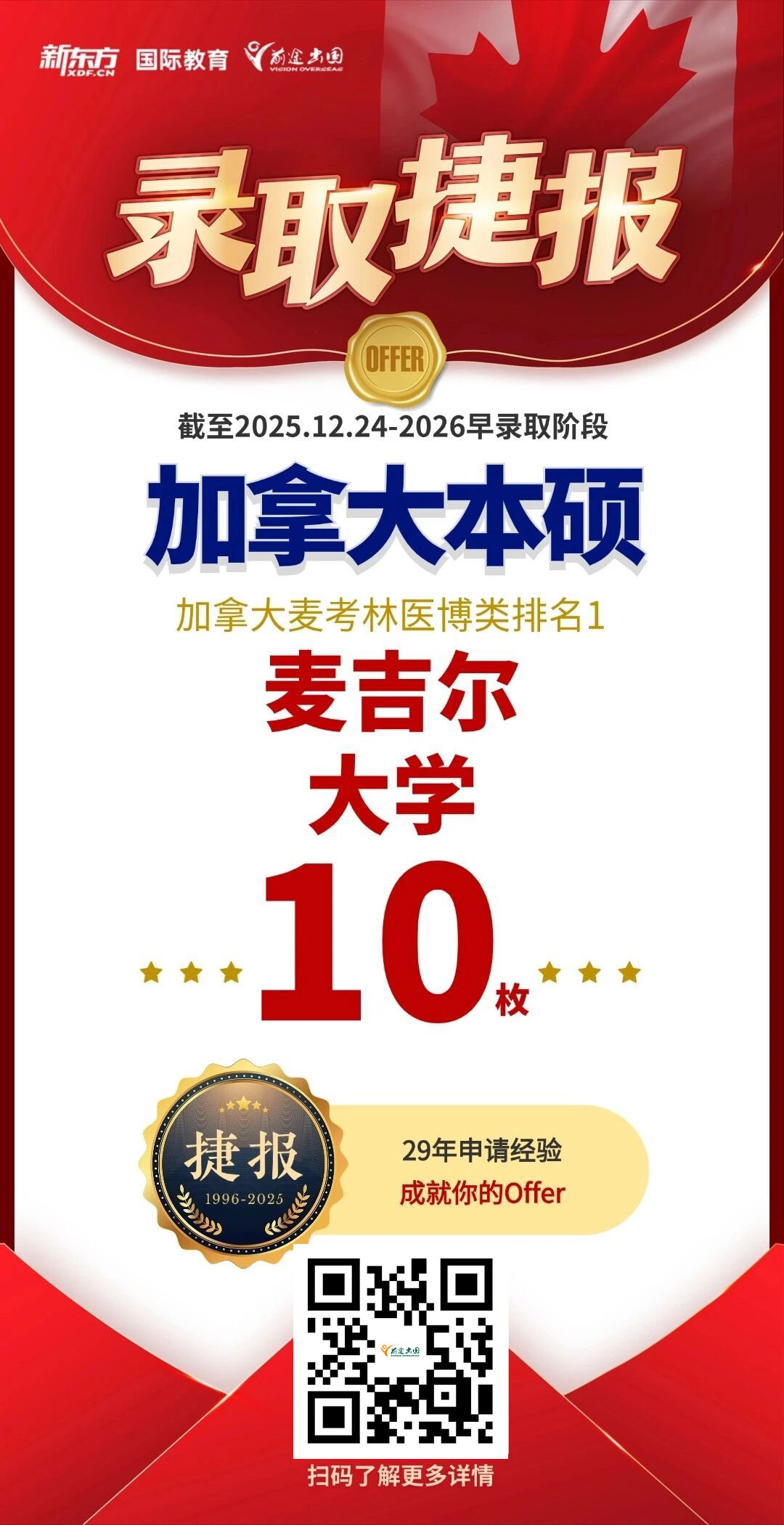 前途出国2026早录取阶段强势开局，名校offer全面收割~