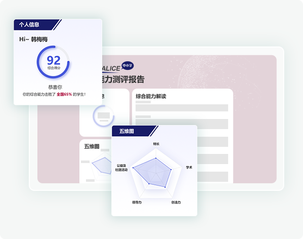 全能力测评